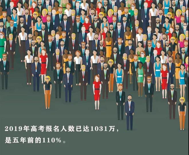 西培邀您扬帆起航 开拓千亿留学市场！