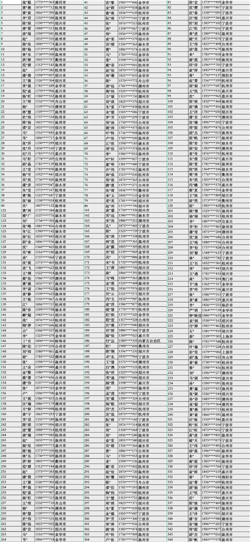 捐赠报道丨西培学子免费领150000口罩!