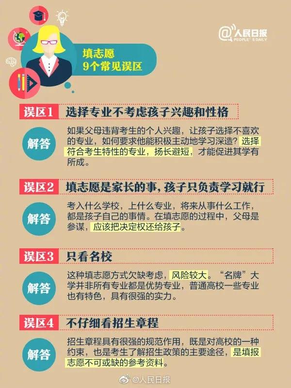 不会还有人在愁高考志愿填报吧？