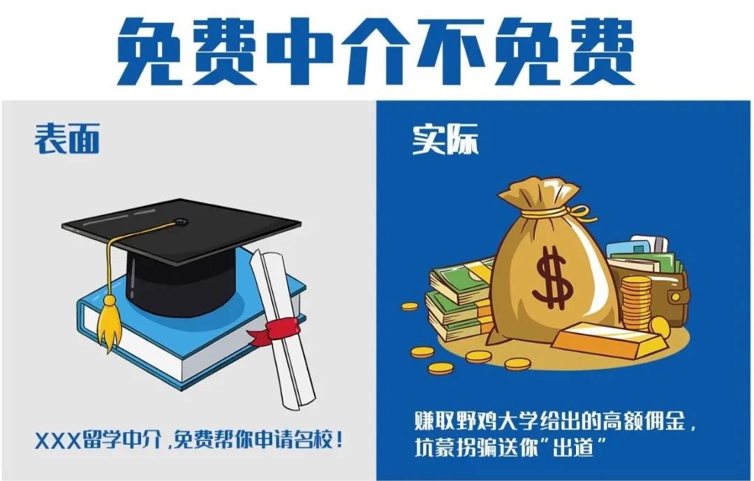 揭秘乌克兰留学黑中介的四大骗局！