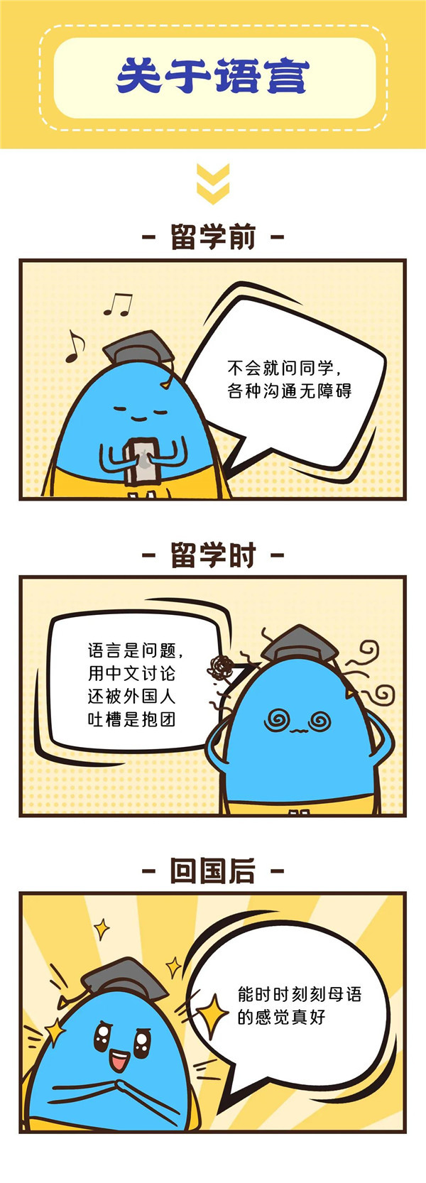 留学生活怎么和我想象中的不一样？